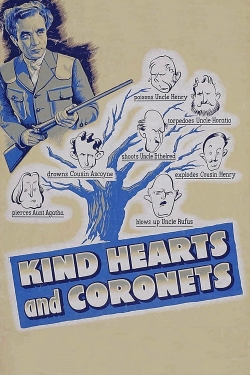 watch Kind Hearts and Coronets Movie online free in hd on MovieMP4