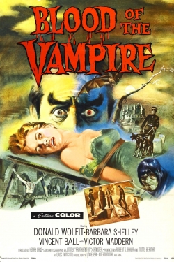 watch Blood of the Vampire Movie online free in hd on MovieMP4