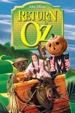 watch Return to Oz Movie online free in hd on MovieMP4