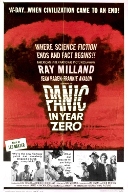 watch Panic in Year Zero! Movie online free in hd on MovieMP4