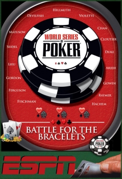 watch World Series of Poker Movie online free in hd on MovieMP4