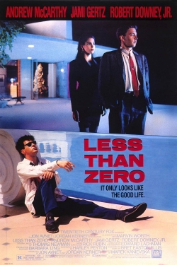 watch Less than Zero Movie online free in hd on MovieMP4